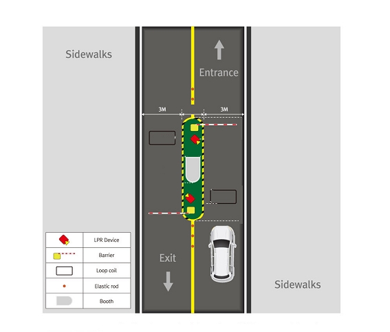 ANPR.jpg