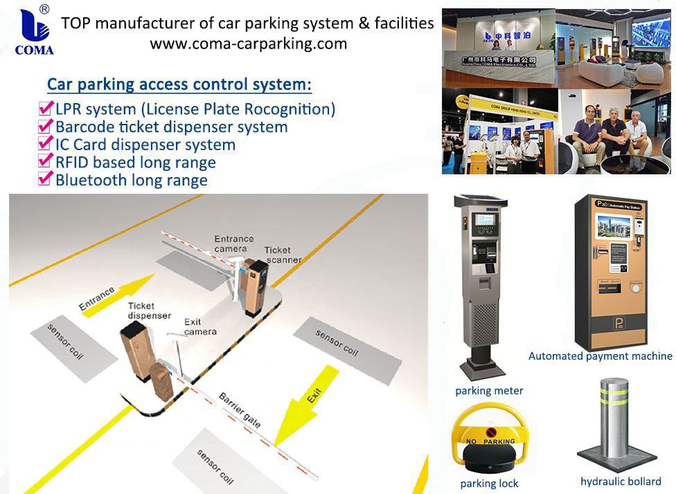 COMA parking system