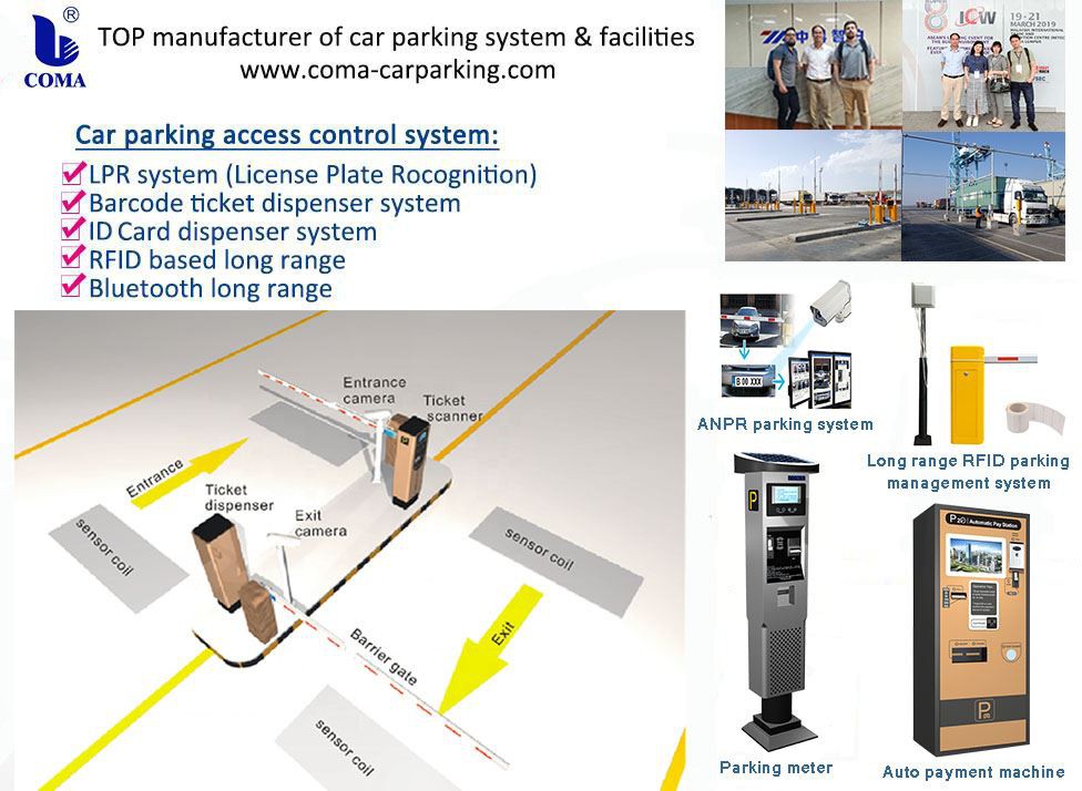 car parking lot management system