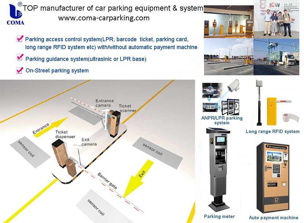 Parking lot management system