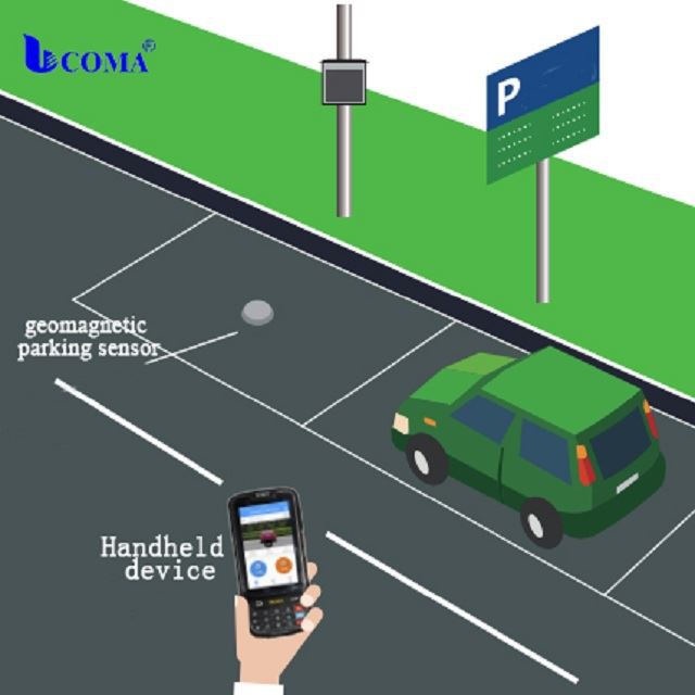 wireless geomagnetic sensor system