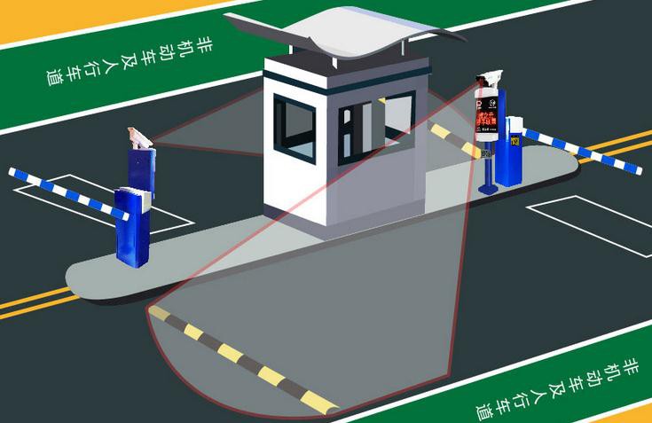 LPR parking system layout LPR parking system layout