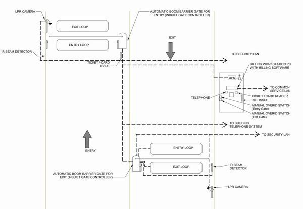 wiring diagram wiring diagram