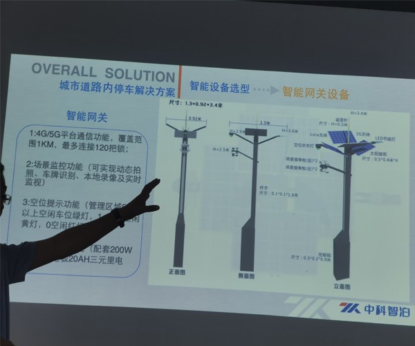 Overall solution Overall solution