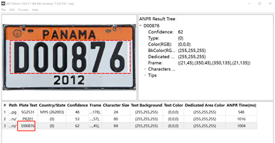 The Application Prospects Of License Plate Recognition Technology in Modern Parking Management