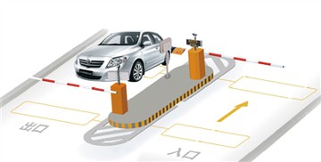Intelligent License Plate Recognition Solution For Improved Parking Efficiency