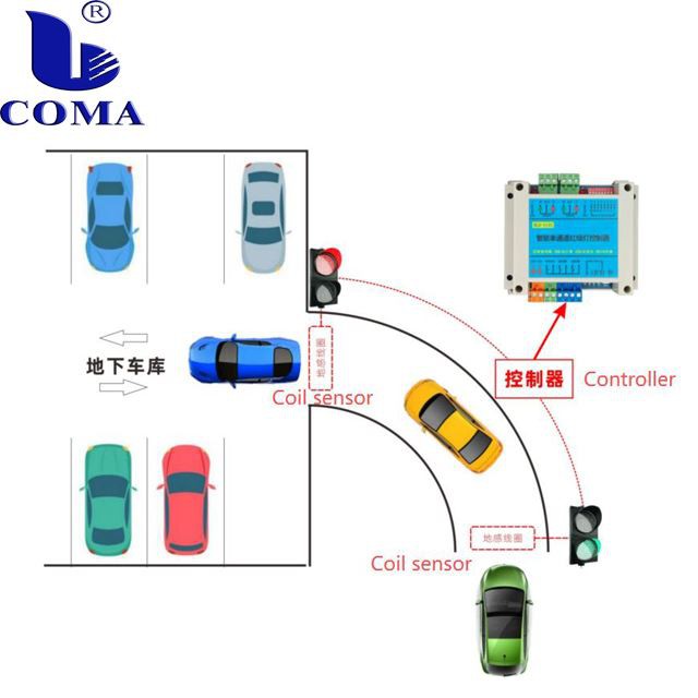 Traffic Light Control System