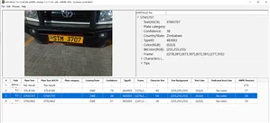 Tanzania ANPR Parking System