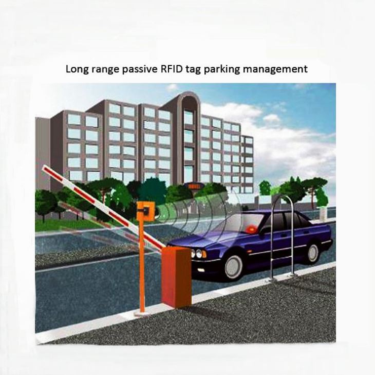RFID Readers Based Vehicle Access Control Long Range Parking System