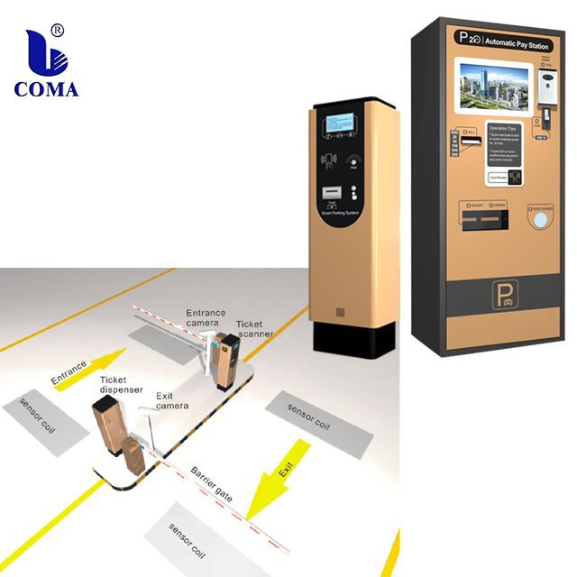 What Is The Working Flow Of Ticket Dispenser Parking System Exit Payment Model?