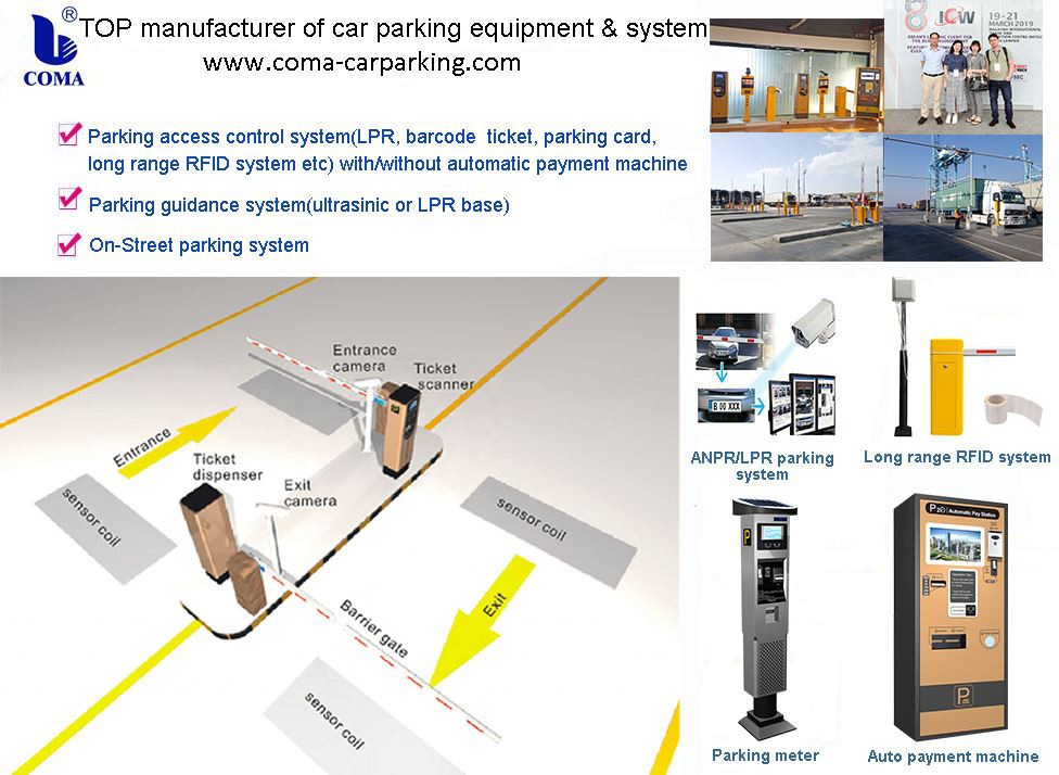 What Is COMA Intelligent Parking Lot Management System？
