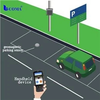 Smart Parking Solution Geomagnetic Sensor LoRa Sensor Parking Space Management