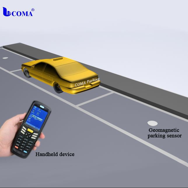 Vehicle Detection Wireless IoT Lora Parking Sensor Smart Parking System