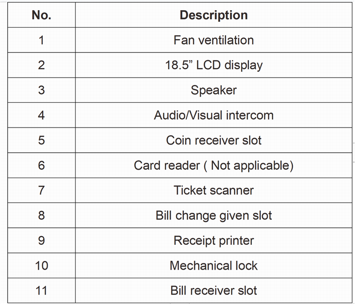 COMA Parking Payment Machine For Shopping Mall Also Airport And Railway Parking